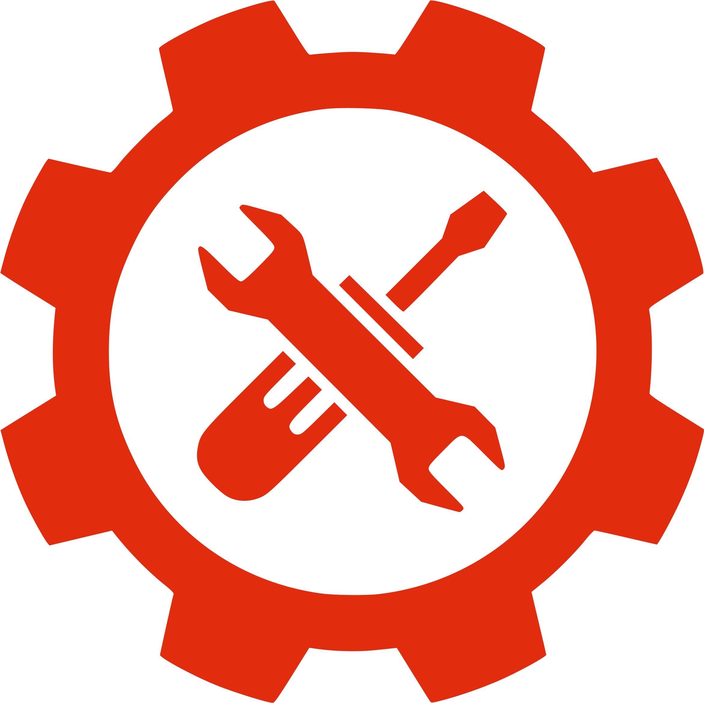 Gear Tools By @ben, An Icon Of Gear Tools - Tools Png (2400x2400)