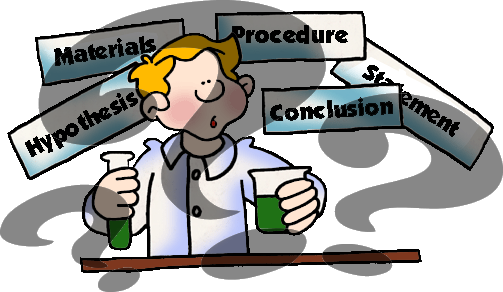 Scientific Method Poster Image - Scientist Asking Questions (503x292)