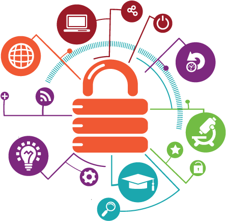 Secure Data - East Pennsboro Area School District (460x446)