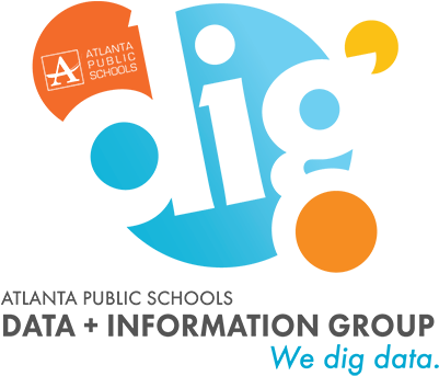 The Atlanta Public Schools Data And Information - Informatica Powercenter (411x357)