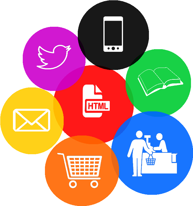 Product Information Management Für Omni Channel Commerce - Product Information Management Icon (723x767)