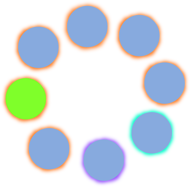 Inclusion Diagram, Communication, Abstracted, Peer, - Pirelli Wind Tunnel Tyre Purple (640x632)