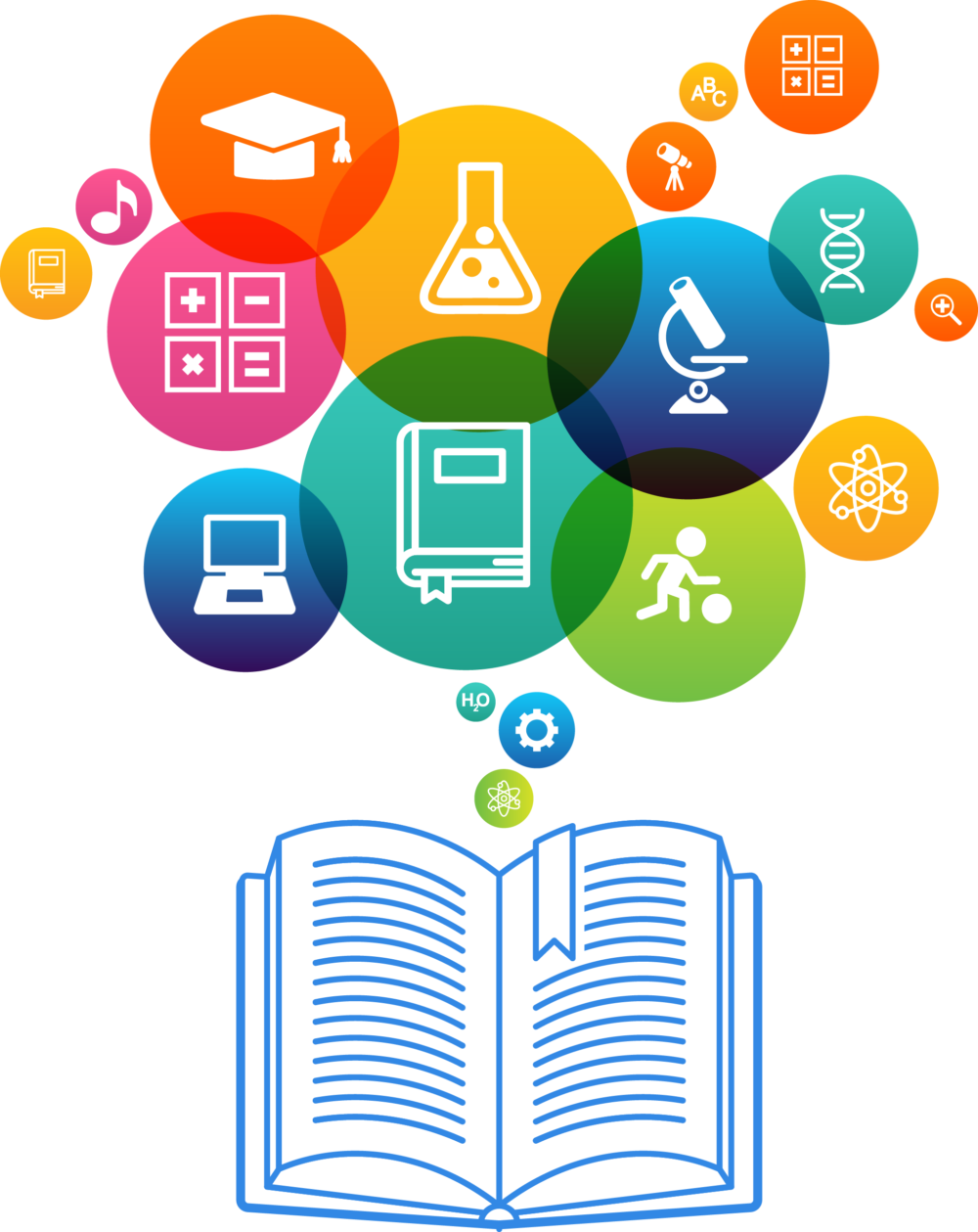 Digital Marketing - Programme For International Student Assessment (1000x1259)