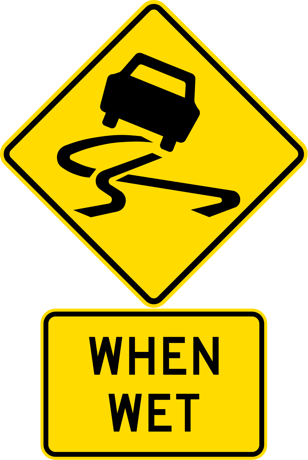 Open - Slippery When Wet Road Sign (1000x1493)