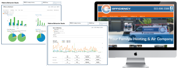 Responsive Website With Css Dropdown Menu Efficiency - M.way Webcam Web Camera Usb 720p Hd 360 Rotation Pc (630x252)
