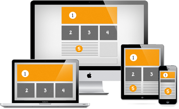 Move The Content To Make It Look Good On Any Screen - Responsive Web Design (600x373)