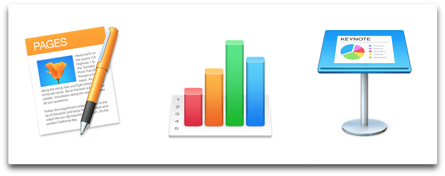 7 - 0 - - Iwork 無限玩 - Keynote、pages、numbers結合icloud(熱銷版) (950x415)