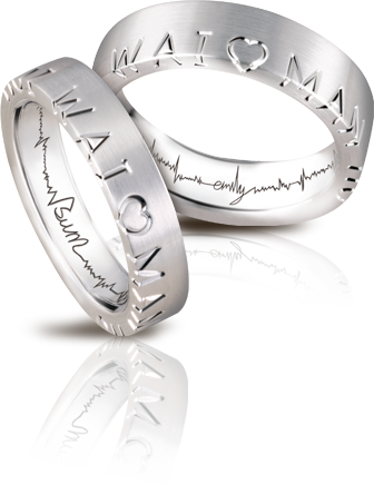Record Your Most Precious Thoughts, Living Hand In - Forever Couple Ring (336x435)