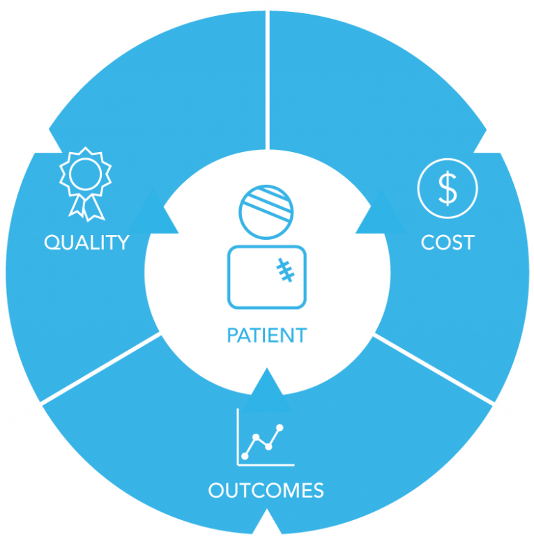 Following This Theory, Other Frameworks And Theories - Talent Management (1024x843)