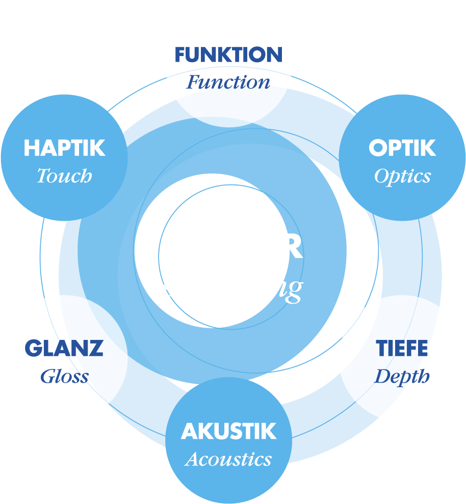 Grafik Zum Thema Gravur - Graphics (1000x1000)