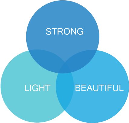 Core Value - Joint-stock Company (437x440)