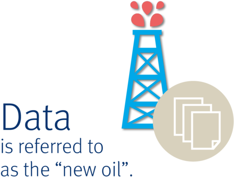 Digitization Poses Major Challenges For Numerous Industries - Graphic Design (960x692)