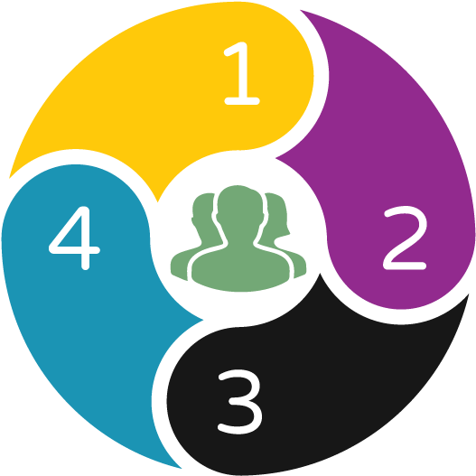 Maximize Client Value - Pocket Guide On First Aid (558x559)