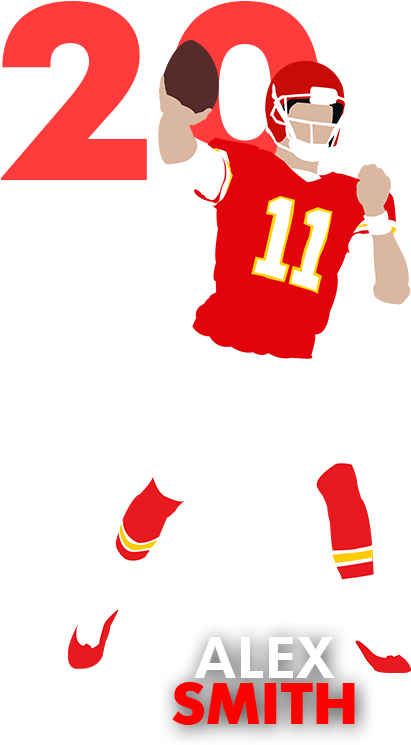 Read Up On More Quarterbacks Below - Read Up On More Quarterbacks Below (528x752)