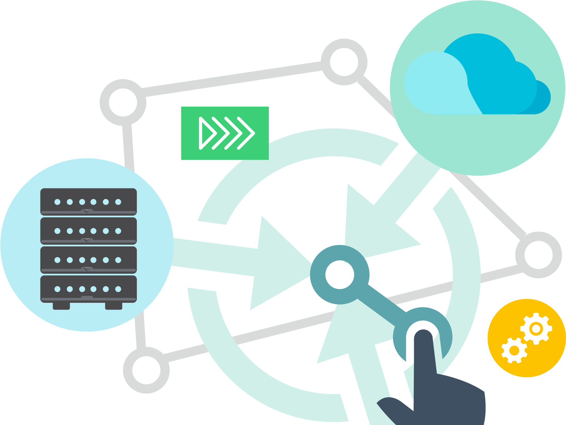 Support For All Combinations Of On Premise, Cloud And - Graphic Design (2438x1458)