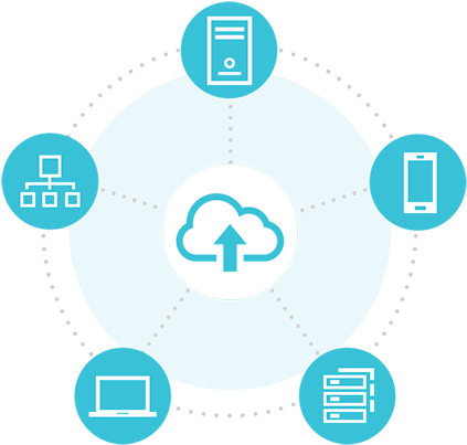 Cloud Computing Data Migration Amazon Web Services - Cloud Computing Data Migration Amazon Web Services (690x460)