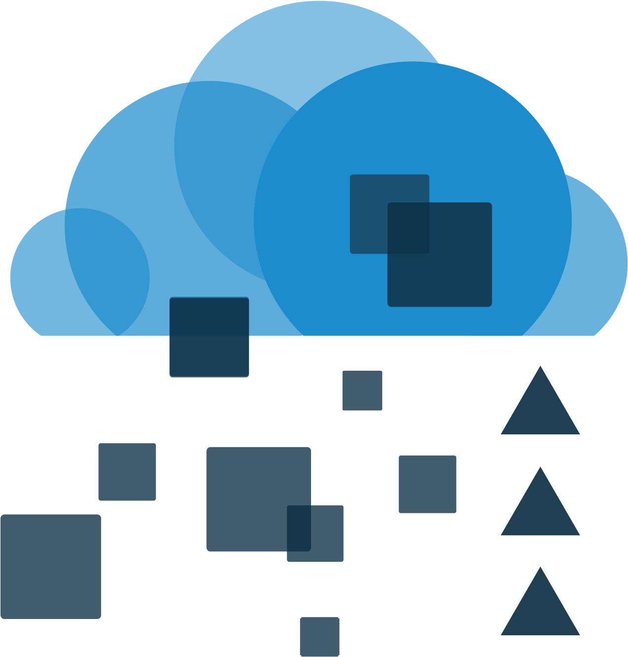 Additional Application Migration Resources - Cloud Computing (2233x1646)