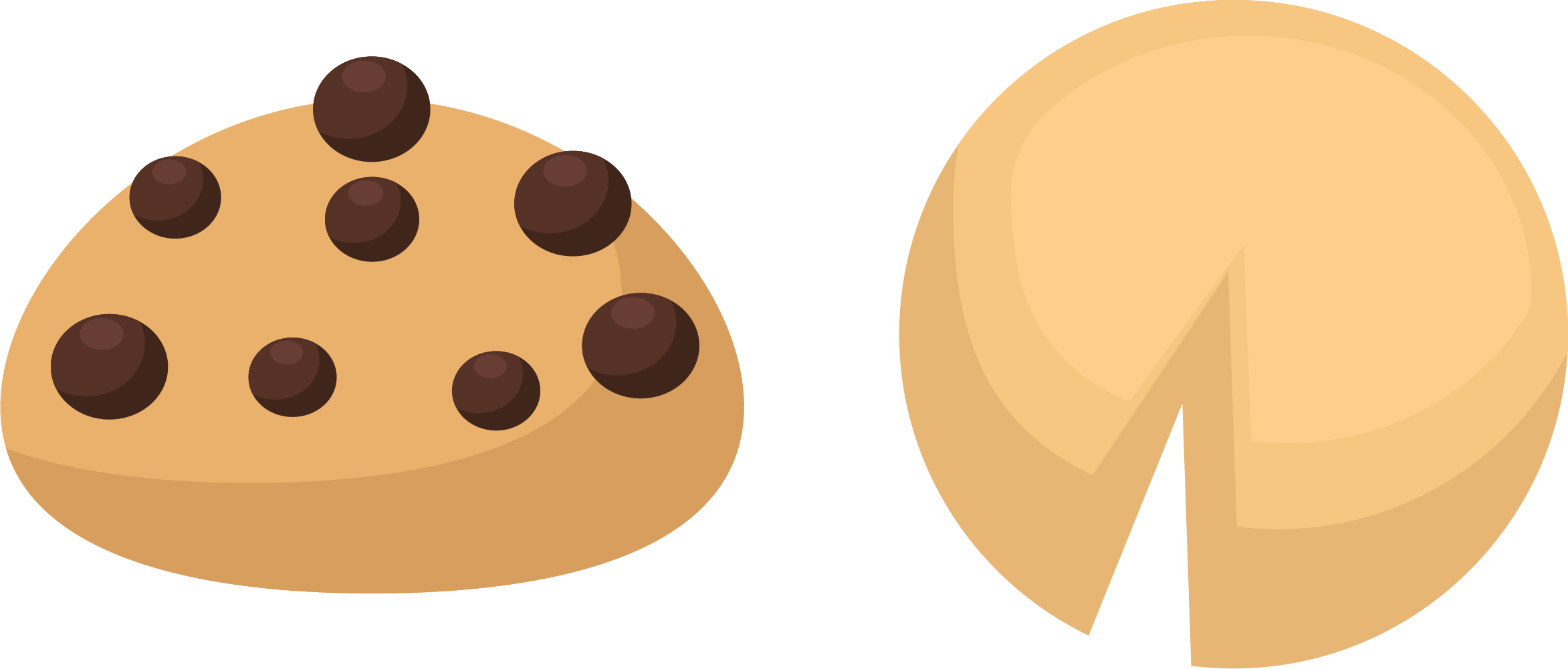 Chocolate Chip Cookie Scone Biscuit Baking - Chocolate Chip Cookie Scone Biscuit Baking (2345x1001)