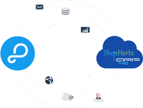 Seamless Migration From Parse To Shephertz App42 - Circle (534x434)
