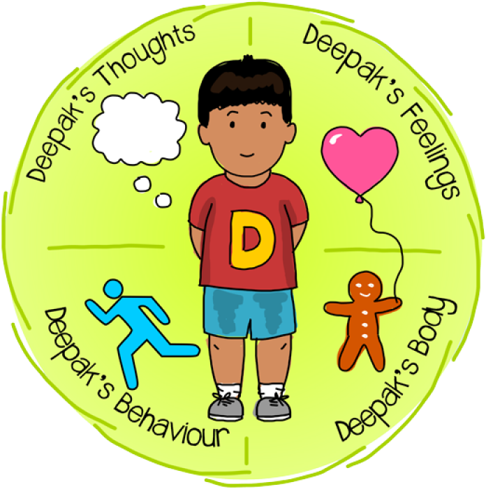 We Eat Elephants Course For Primary School Aged Children - School (800x800)