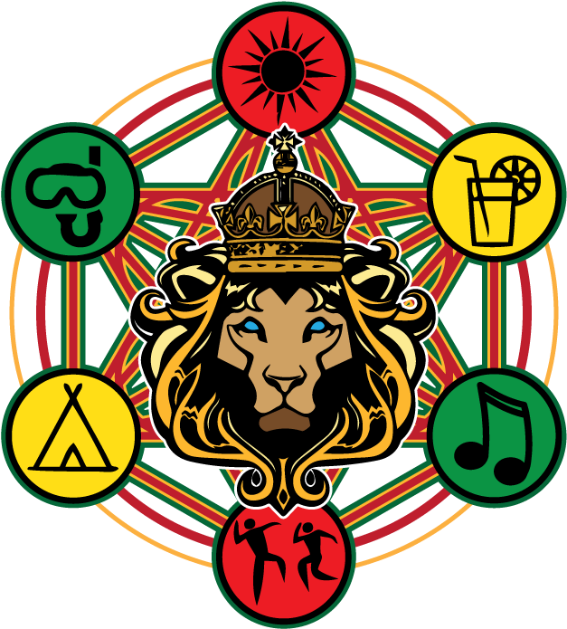 Photo Of Byron Bay, One Of Australia's Best Beaches - Lion Vector (720x720)