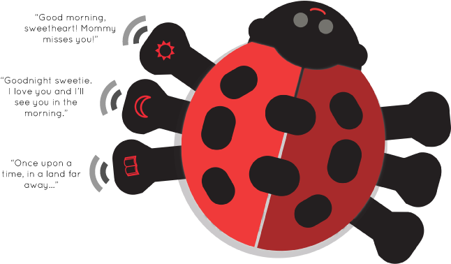 Bedtime Story Bug - Bedtime Story Bug (663x389)