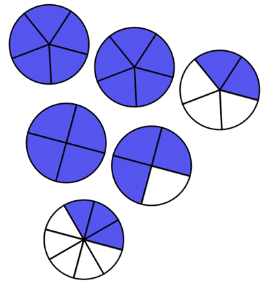 Fractional Pies - Circle (387x417)