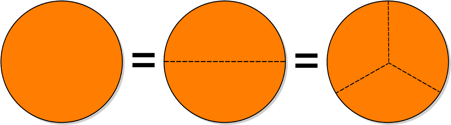 Understanding The Relationship Between Fractions And - Scalable Vector Graphics (1600x534)