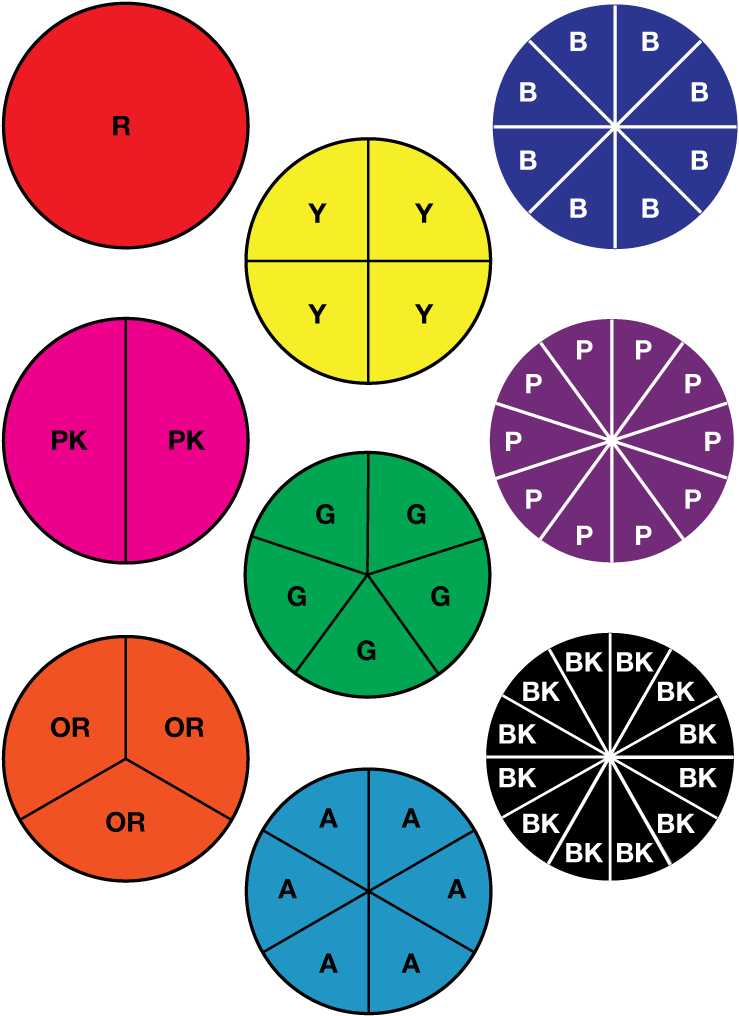 Fraction Circle Pieces (750x1036)