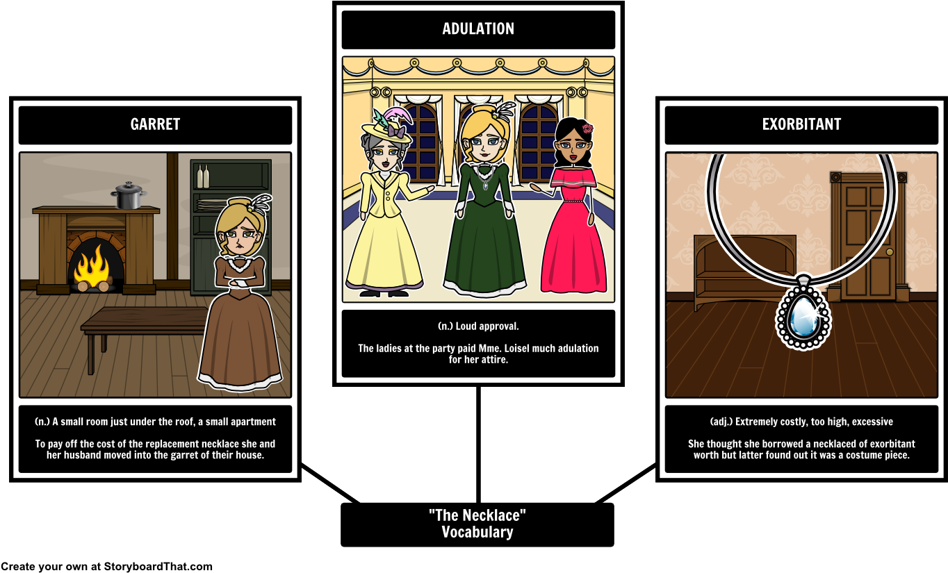 Need To Keep Track Of Vocabulary Create A Vocabulary - Silas Marner Story Characters (1395x854)