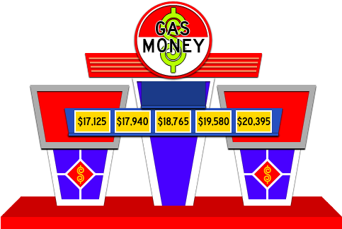 And That's Not All, Goldie, As You Can Also Win $10,000 - Price Is Right Gas Money (488x334)