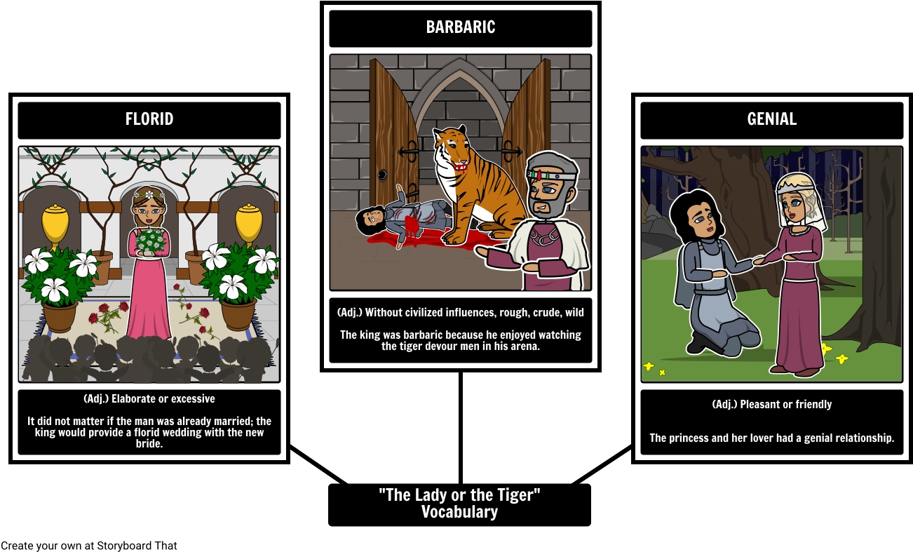 The Lady Or The Tiger Summary & Analysis Activities - Lady Or The Tiger Characters (1332x815)