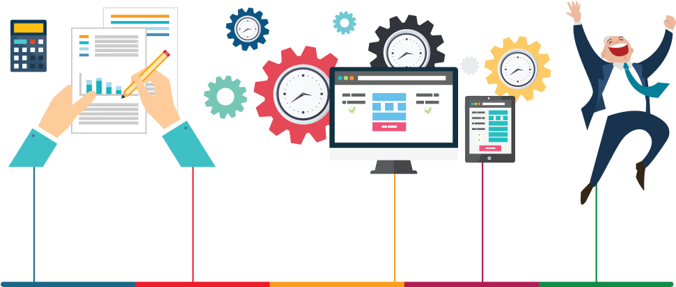 Or Amendments To The Project Scope On An Ongoing Basis - Scope Of A Project Png (1000x436)
