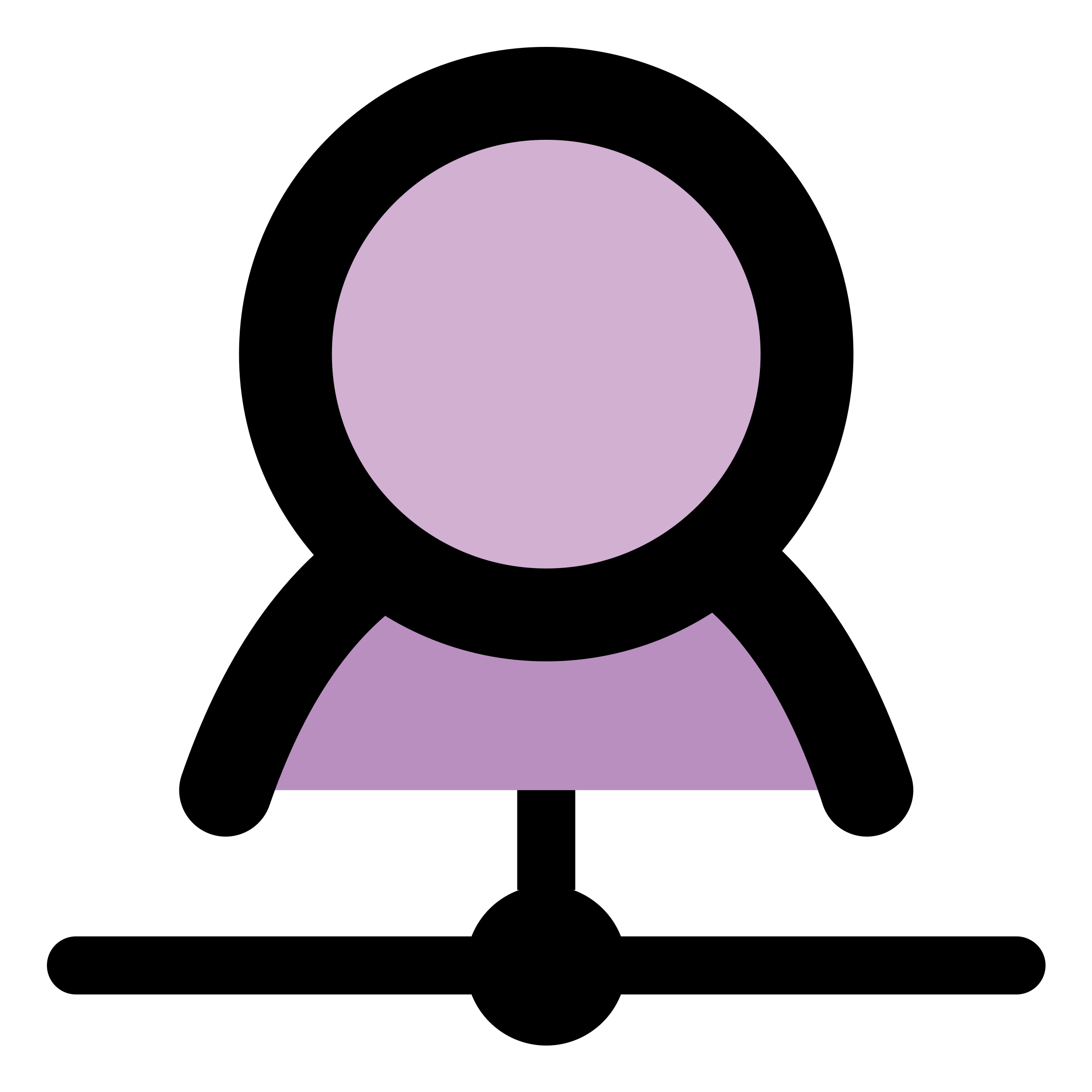 Ldap Client - Icon (2400x2400)