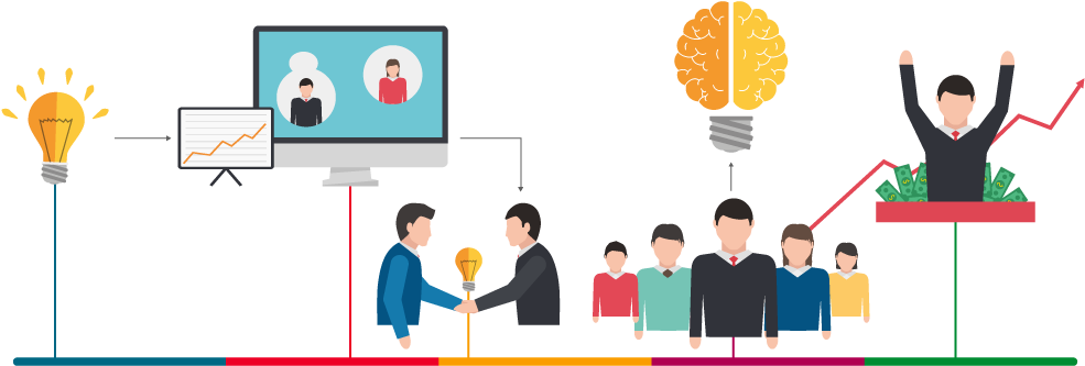 The Word 'fixed' Is Crucial Here Typically The Vendor - Flexibility And Adaptability Clipart (1000x350)