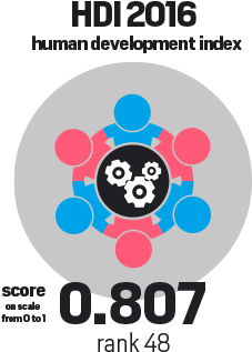 Undaf Country Context - Circle (350x350)