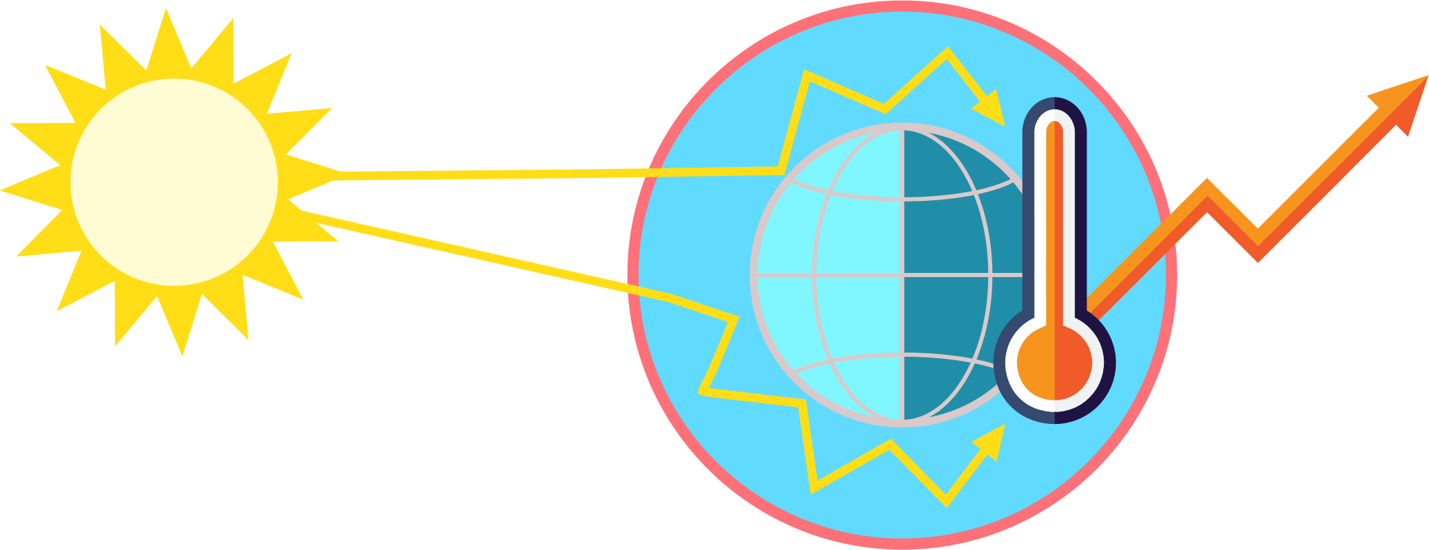 Global Warming Greenhouse Effect - Calentamiento Global Vector (2061x794)