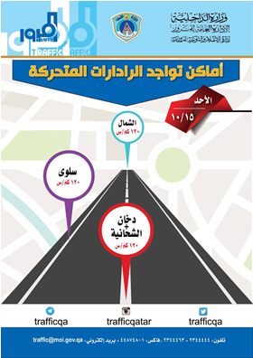أماكن تواجد الرادارات المتحركة بالطرق اليوم الأحد - السلامة المرورية قطر (550x400)