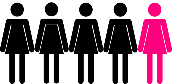 One In Five Women Are Sexually Assaulted (600x296)