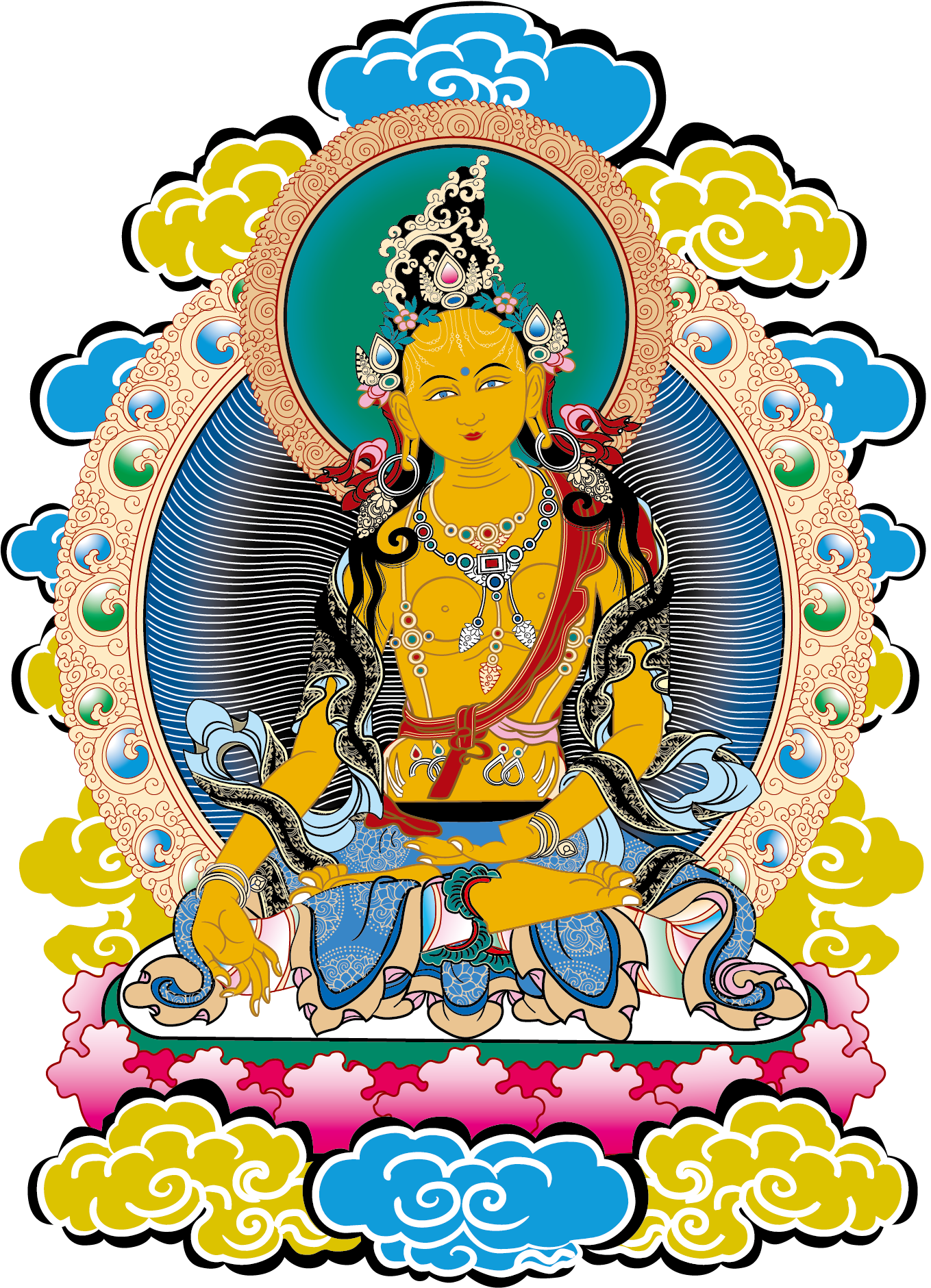 Tibet Thangka Vasudhara Buddhism Bodhisattva - Oriental Art Throw Blanket (1988x2028)
