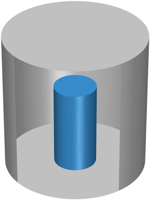 A Valid Geometry In A Scalar Potential Region - Circle (1000x750)