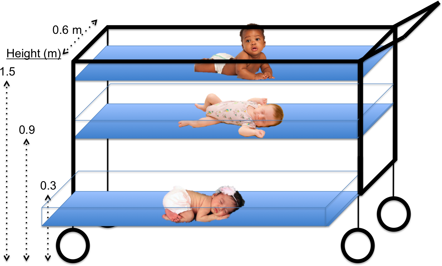 After Learning About This Problem, We Began Thinking - After Learning About This Problem, We Began Thinking (1423x924)