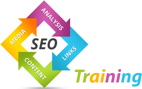 Search Engine Optimization [seo] Training - Seo Training (500x301)