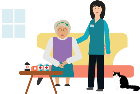 Discussing And Planning Medicines Support Quick Guides - Carer Cartoon (480x316)