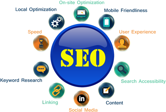 Digital Marketing / Search Engine Optimization Company - Secret Kgb Ufo Files (540x409)