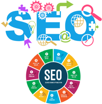 Search Engine Optimization - Seo For Wordpress 2016 (400x363)