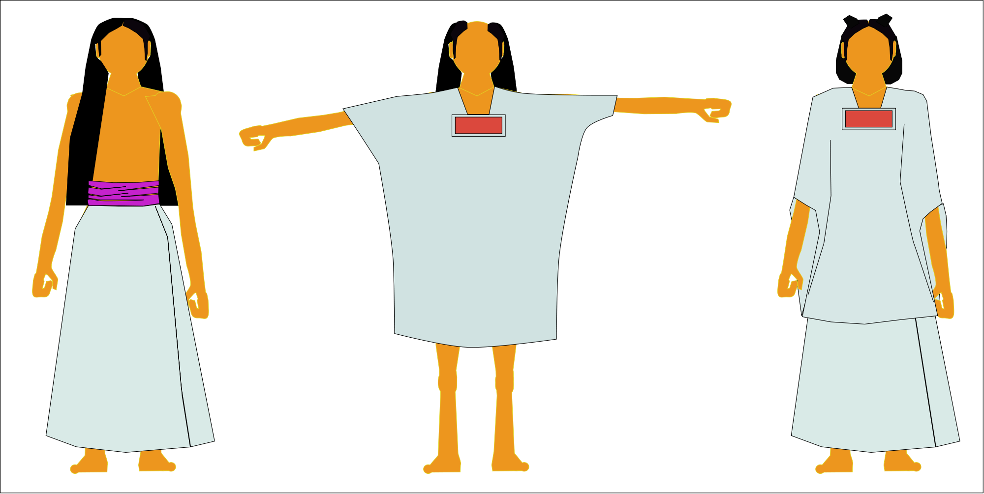 Anawalt Offers Comparisons To The Chorrera Phase Figures - Vestimenta De Los Olmecas (2000x1005)