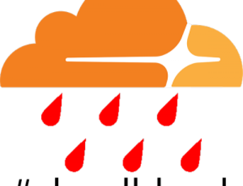 Incident Report On Memory Leak Caused By Cloudflare - Information (500x383)