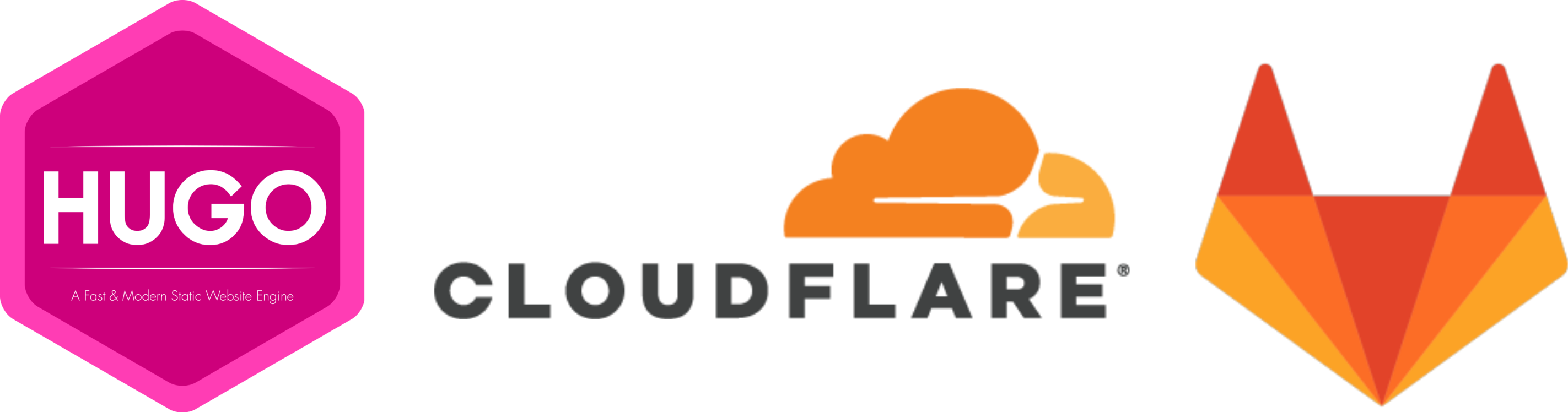 Deploying A Hugo Static Site With Gitlab And Cloudflare - Graphic Design (2845x748)