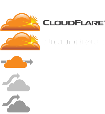 Icons 2x-s6333fe7591 - - Cloudflare Svg Logo (340x368)